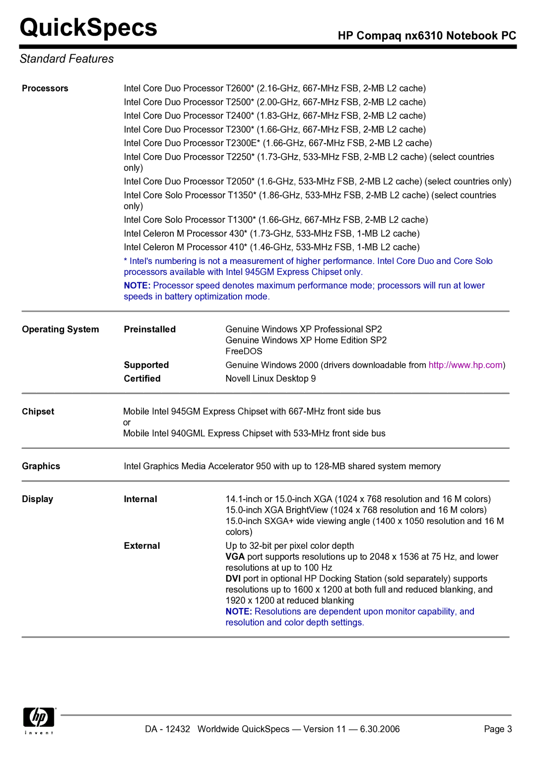 Compaq NX6310 manual Standard Features 