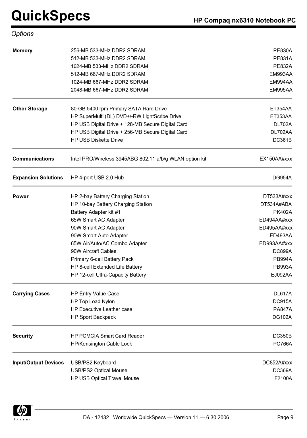 Compaq NX6310 manual Options 