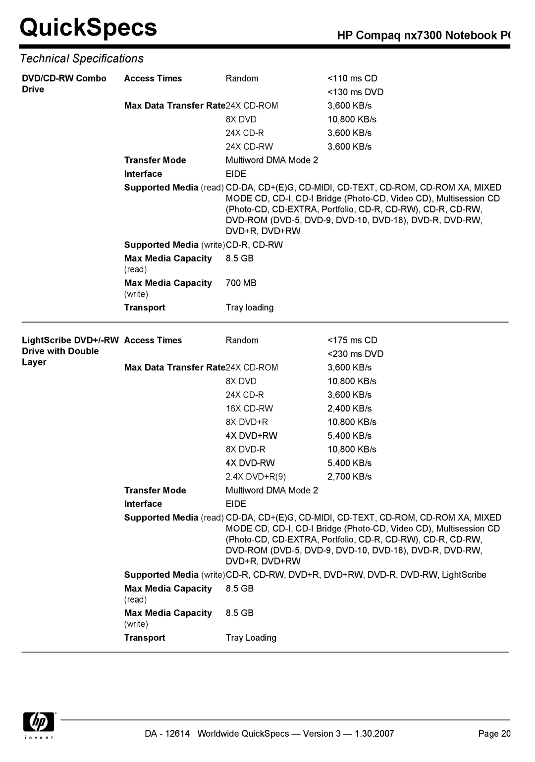 Compaq nx7300 manual DVD/CD-RW Combo Access Times, LightScribe DVD+/-RW Access Times, Drive with Double 