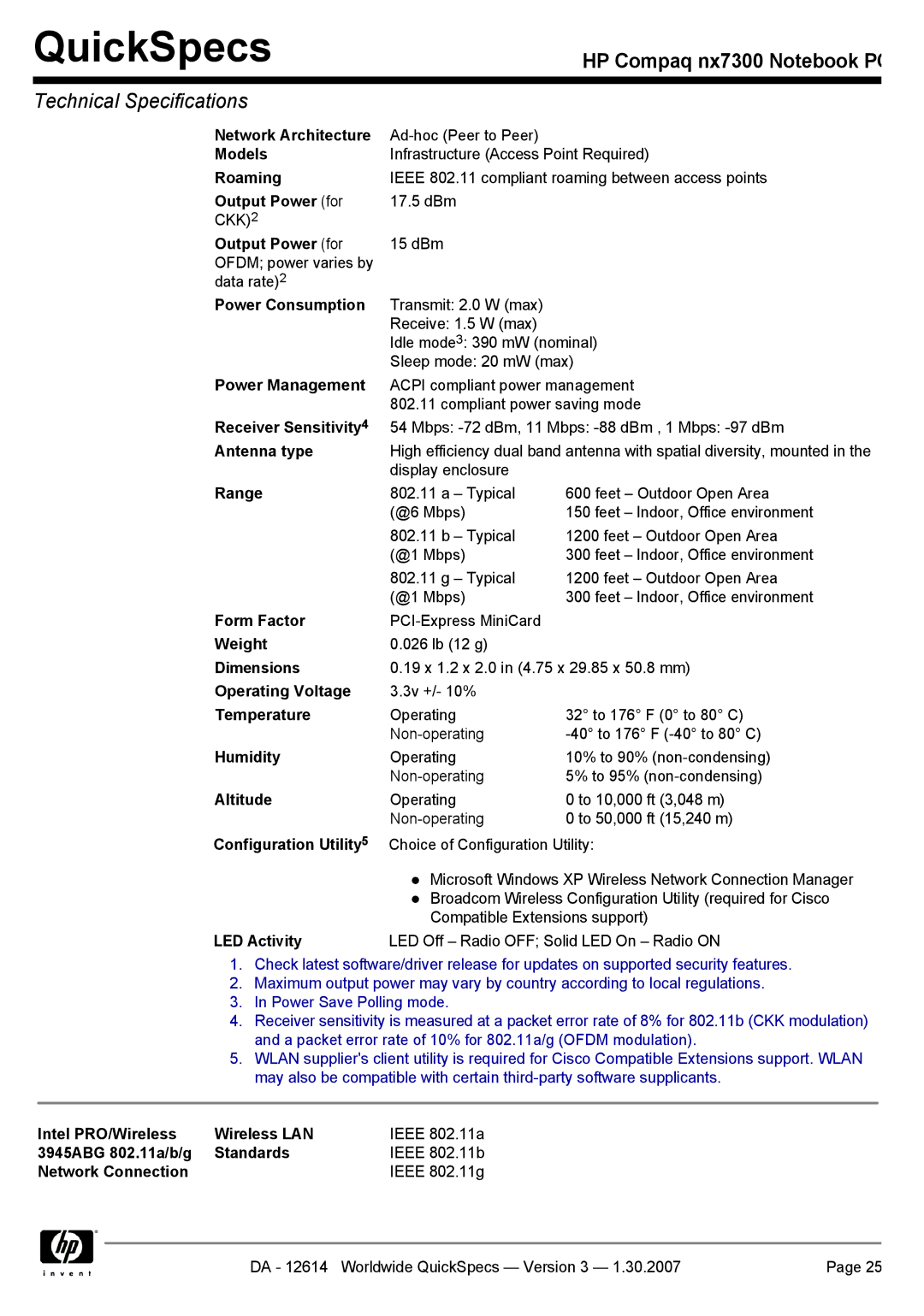 Compaq nx7300 manual Network Architecture Models Roaming Output Power for 