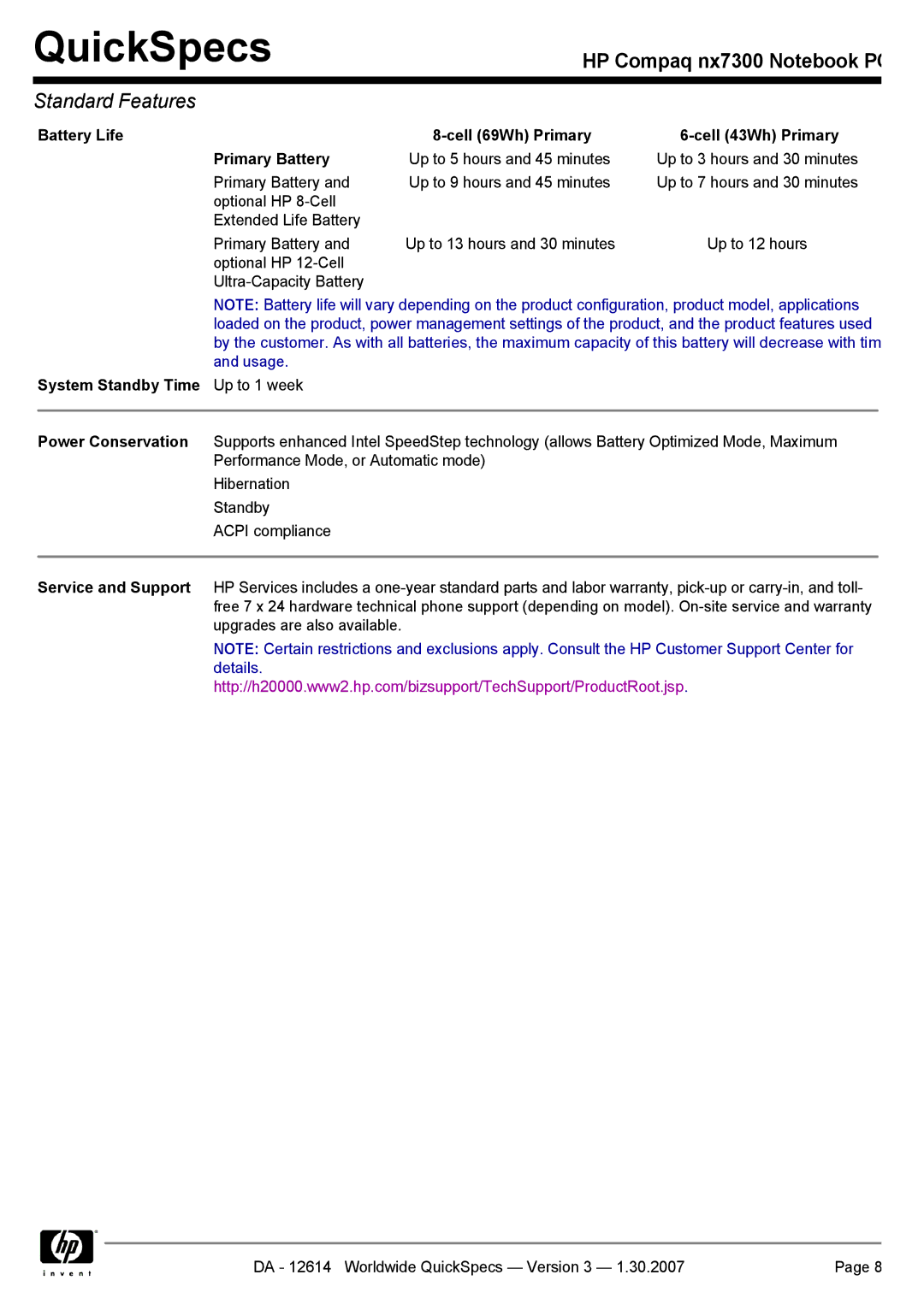 Compaq nx7300 manual System Standby Time Up to 1 week 