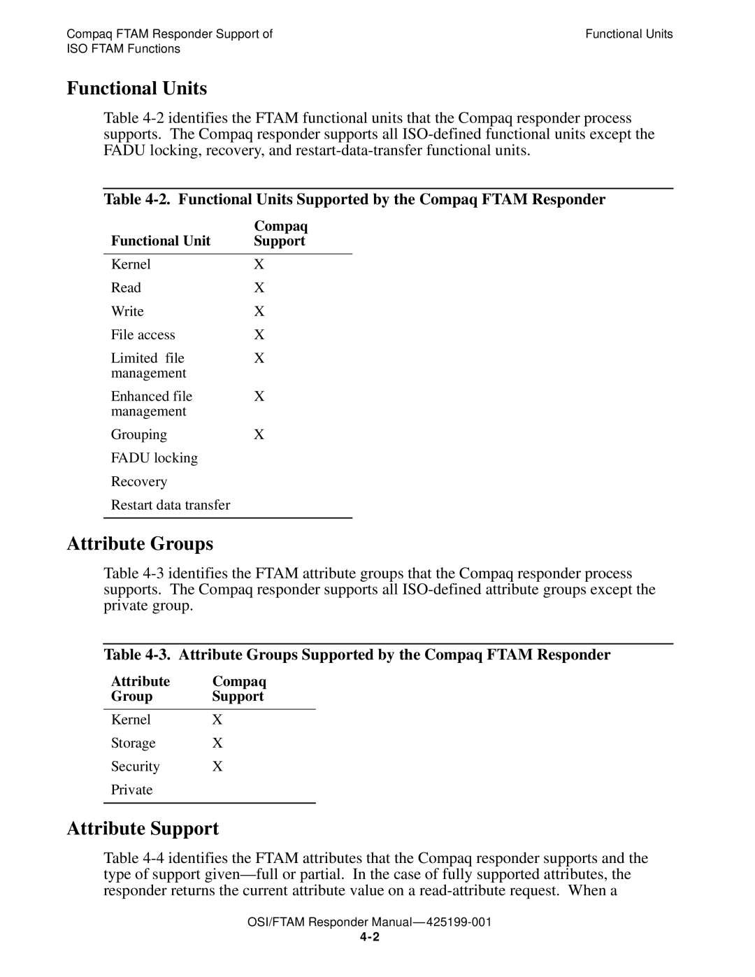 Compaq OSI/APLMGR D43 manual Attribute Groups, Attribute Support, Functional Units Supported by the Compaq Ftam Responder 