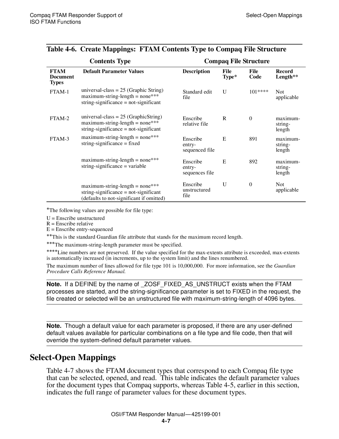 Compaq OSI/FTAM D43, OSI/APLMGR D43 manual Select-Open Mappings, Create Mappings Ftam Contents Type to Compaq File Structure 