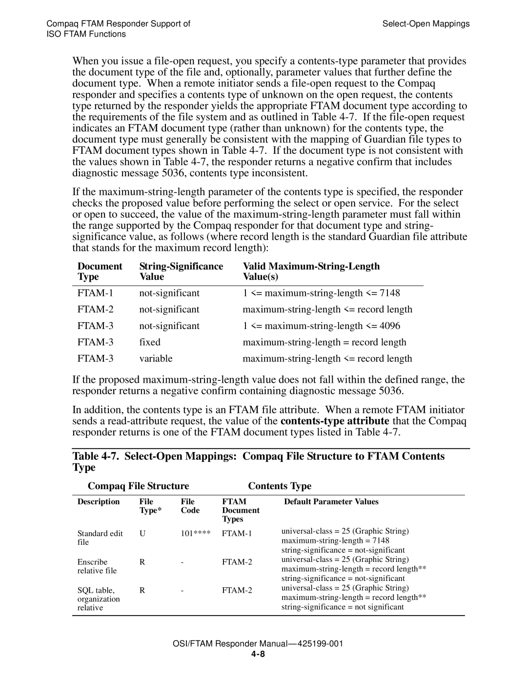 Compaq OSI/APLMGR D43, OSI/FTAM D43 manual Compaq File Structure Contents Type 