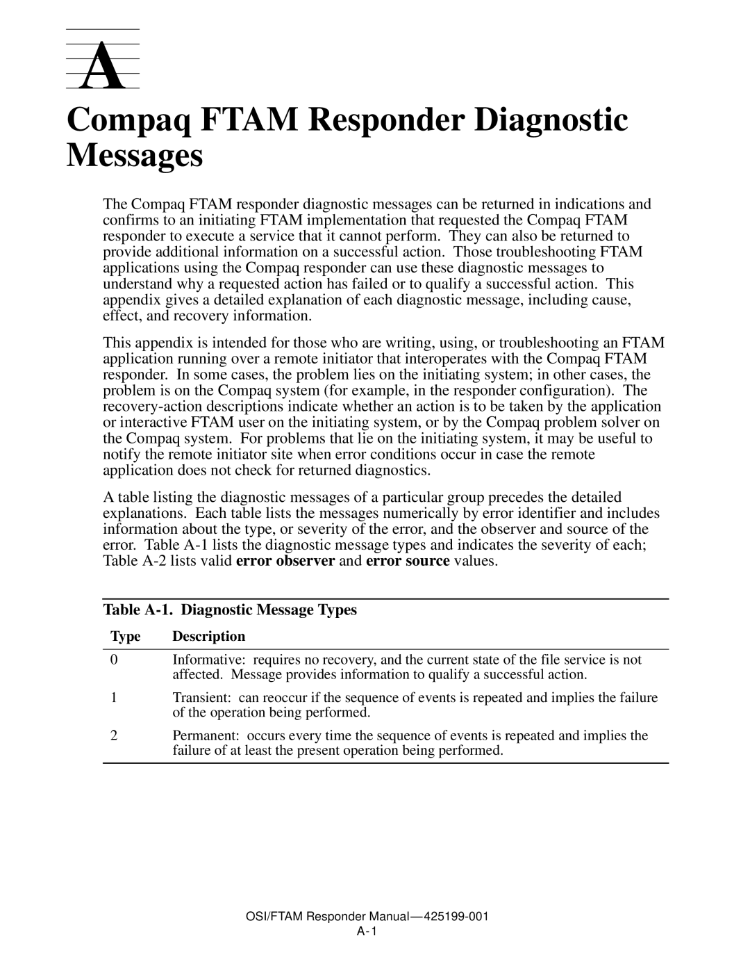 Compaq OSI/FTAM D43 manual Compaq Ftam Responder Diagnostic Messages, Table A-1. Diagnostic Message Types, Type Description 