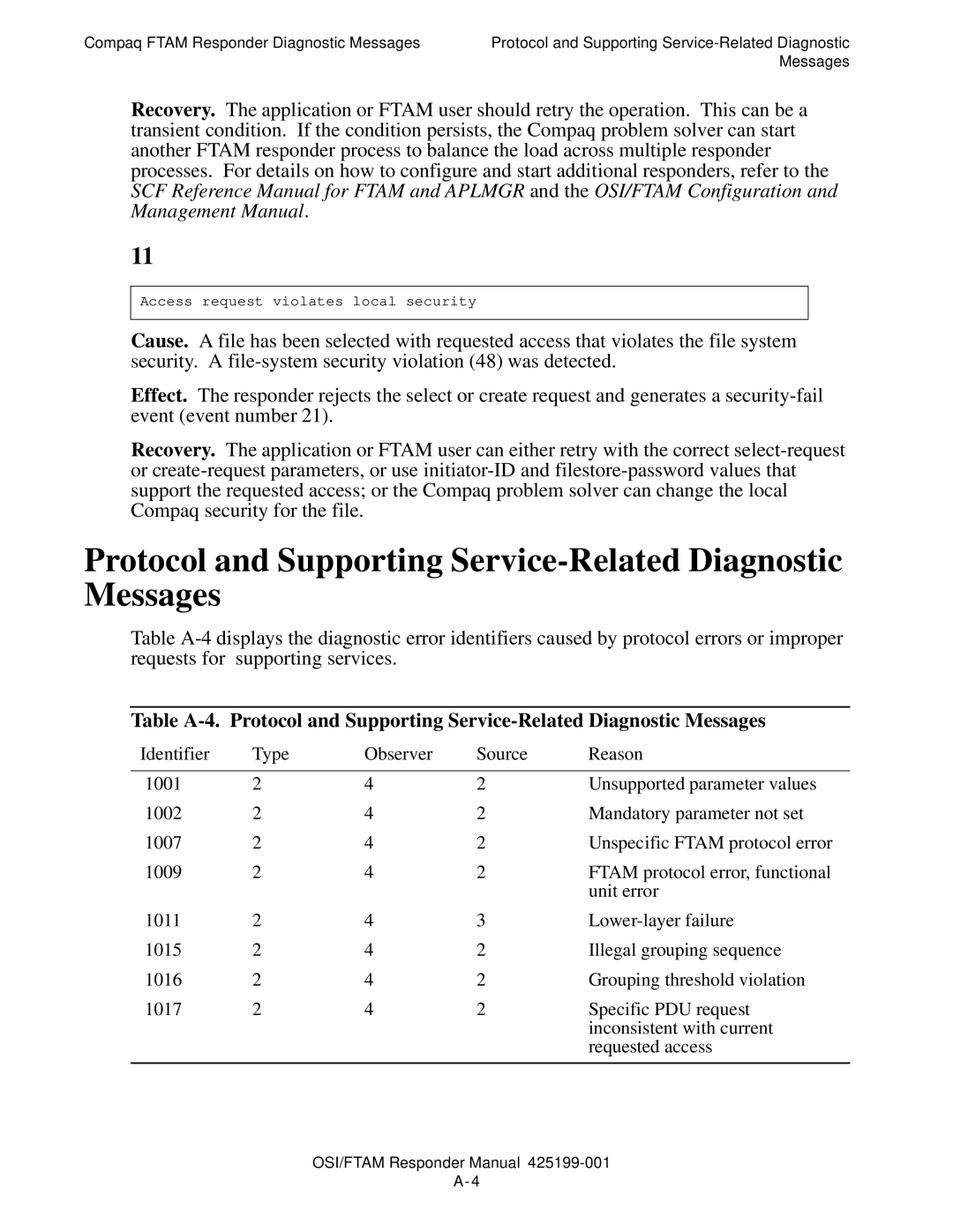 Compaq OSI/APLMGR D43, OSI/FTAM D43 manual Protocol and Supporting Service-Related Diagnostic Messages 