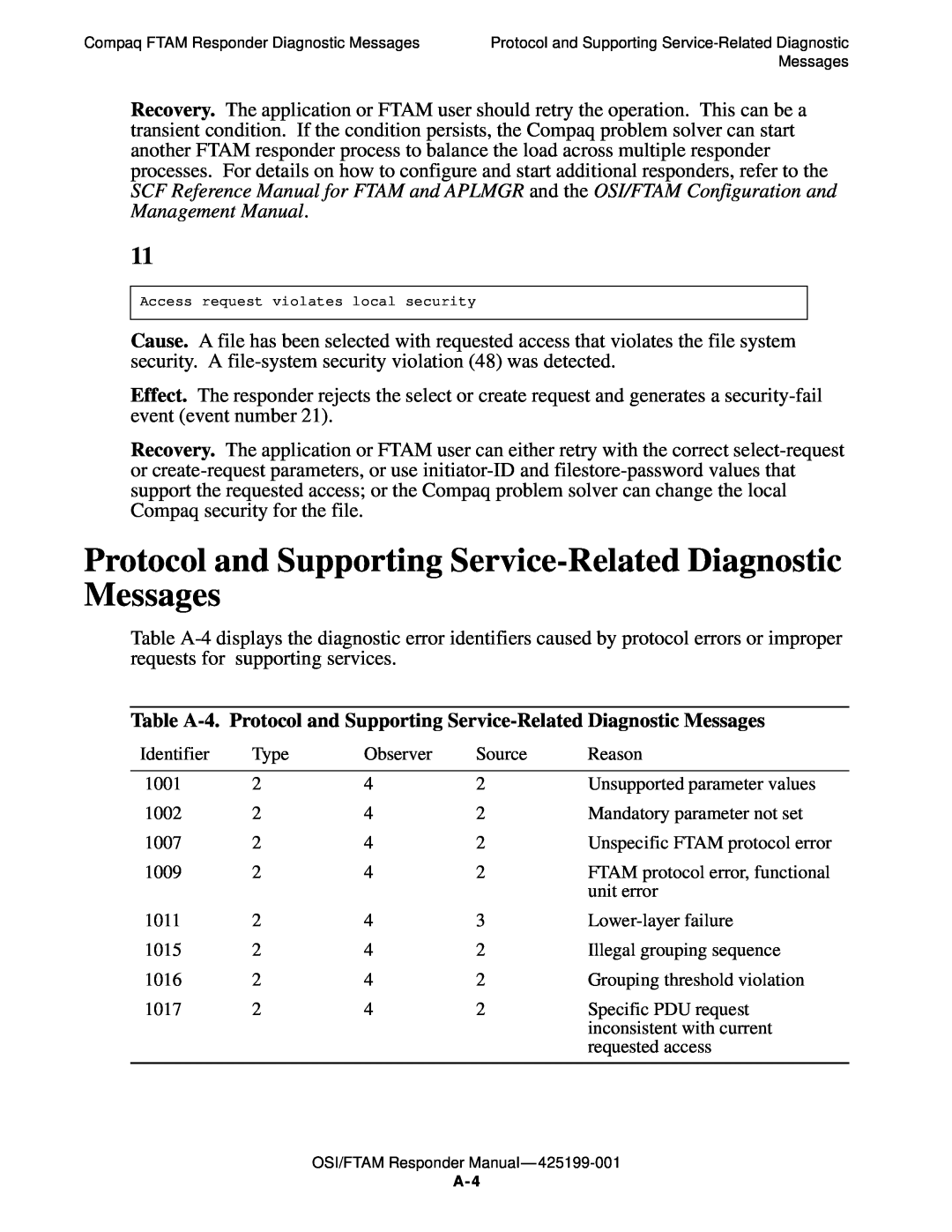 Compaq OSI/APLMGR D43, OSI/FTAM D43 manual Protocol and Supporting Service-Related Diagnostic Messages 