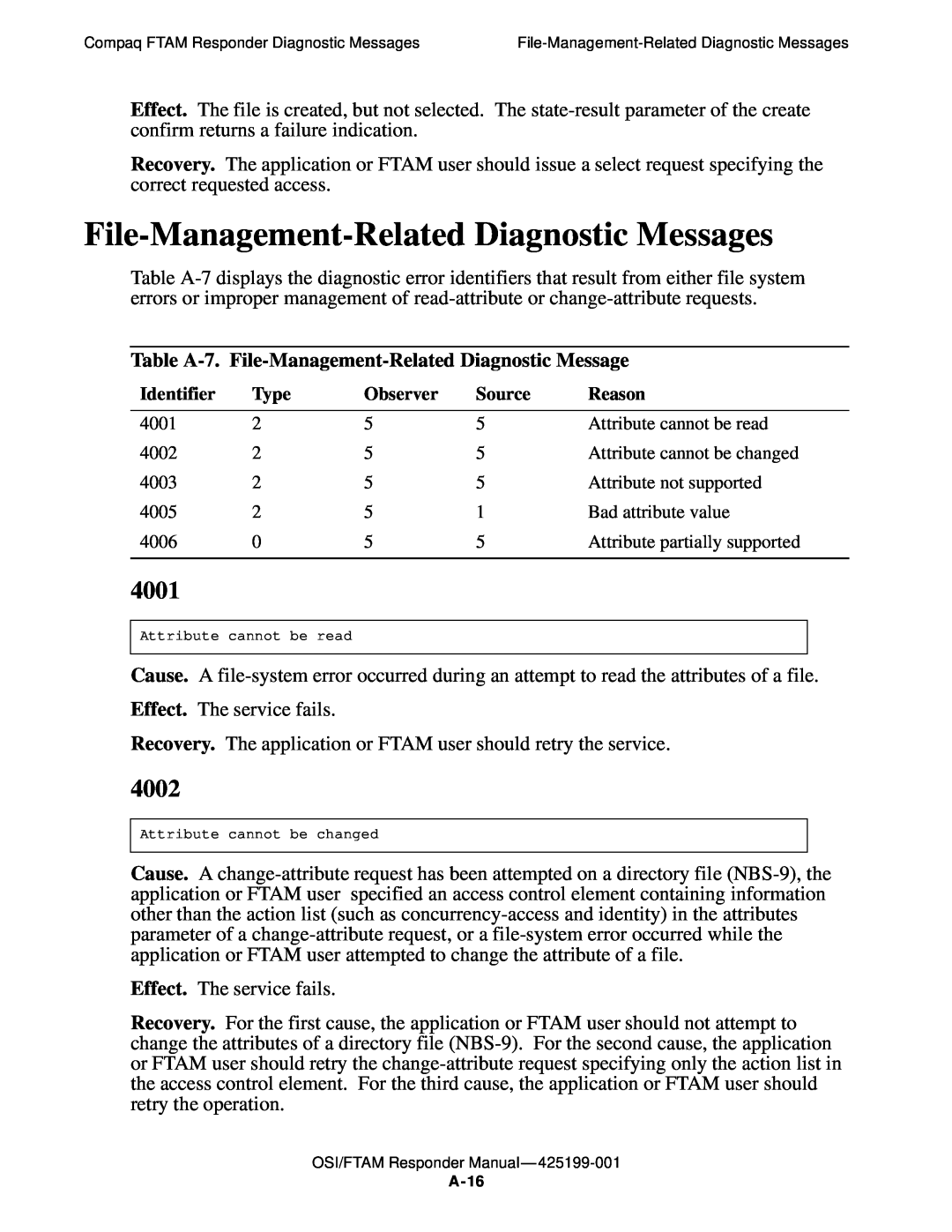 Compaq OSI/APLMGR D43, OSI/FTAM D43 manual File-Management-Related Diagnostic Messages, 4001, 4002 