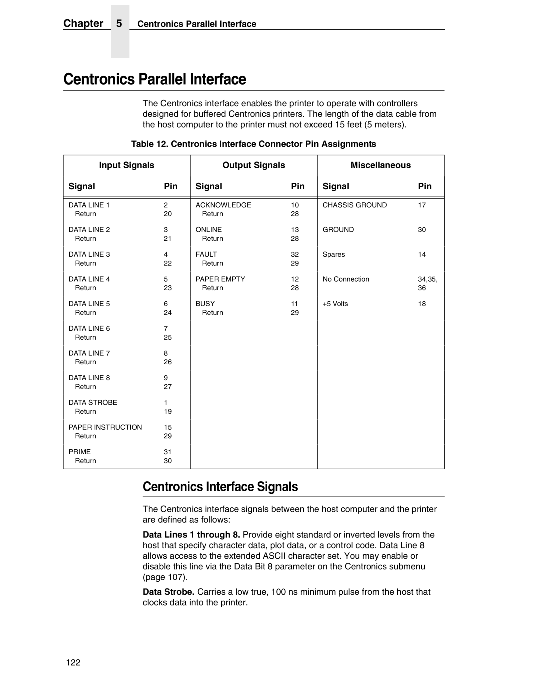 Compaq P5000 Series setup guide Centronics Parallel Interface, Centronics Interface Signals 