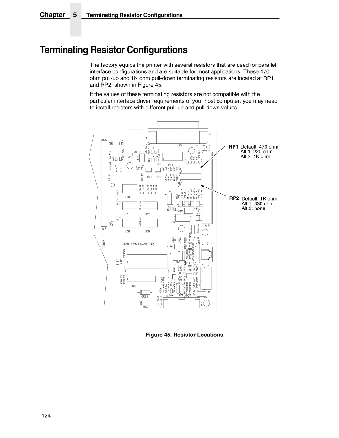 Compaq P5000 Series setup guide Terminating Resistor Configurations 