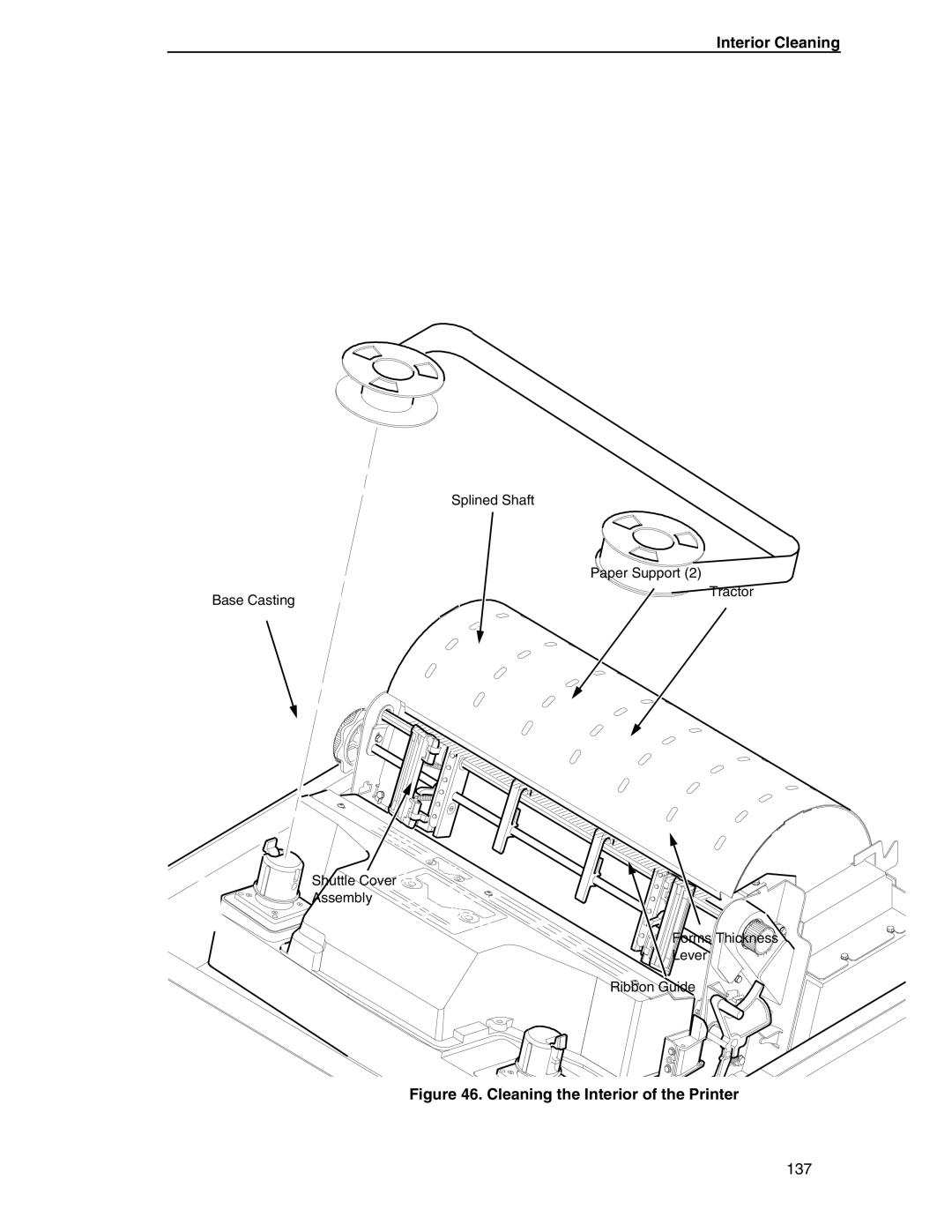 Compaq P5000 Series setup guide Interior Cleaning, Cleaning the Interior of the Printer 