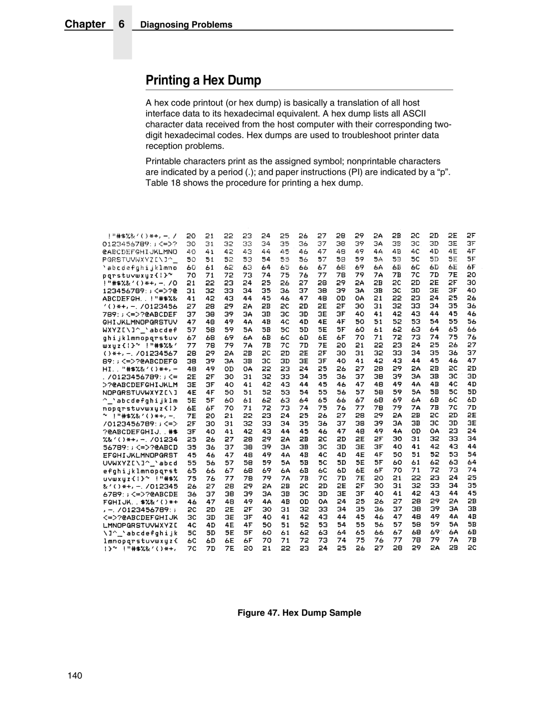 Compaq P5000 Series setup guide Printing a Hex Dump, Hex Dump Sample 