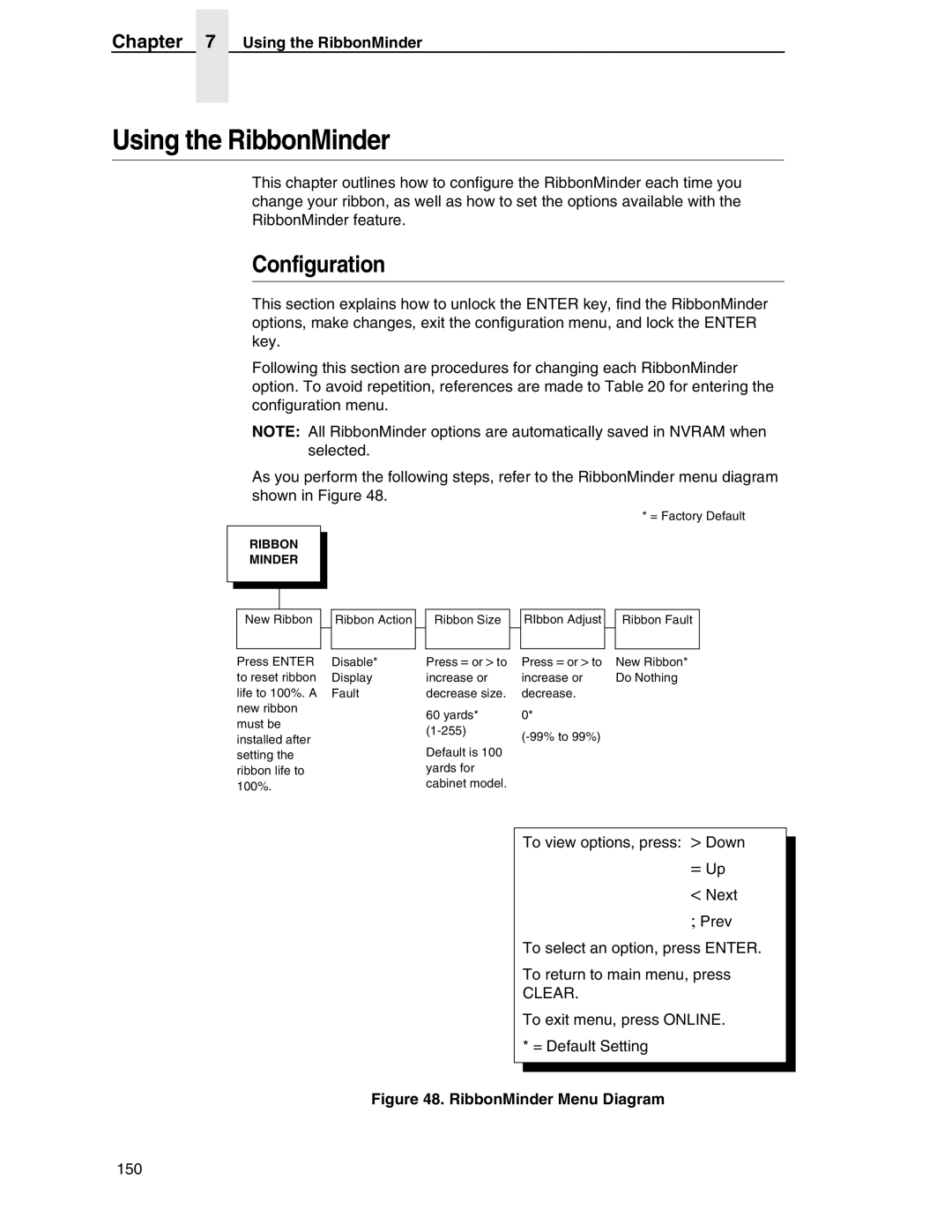 Compaq P5000 Series setup guide Using the RibbonMinder, Configuration 