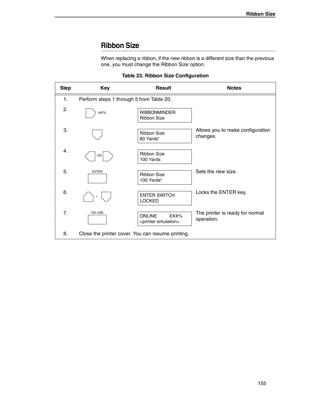 Compaq P5000 Series setup guide Ribbon Size Configuration Step Key Result 