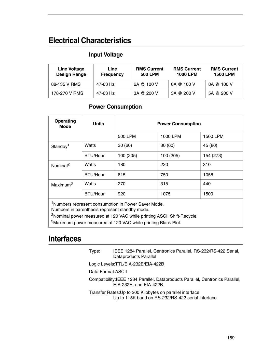 Compaq P5000 Series setup guide Electrical Characteristics, Interfaces, Input Voltage, Power Consumption 