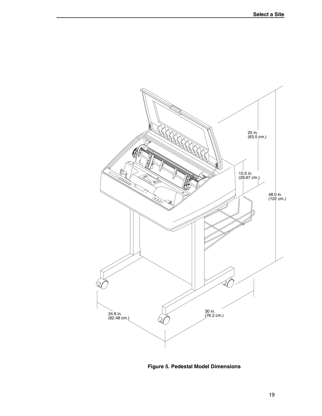 Compaq P5000 Series setup guide Select a Site, Pedestal Model Dimensions 