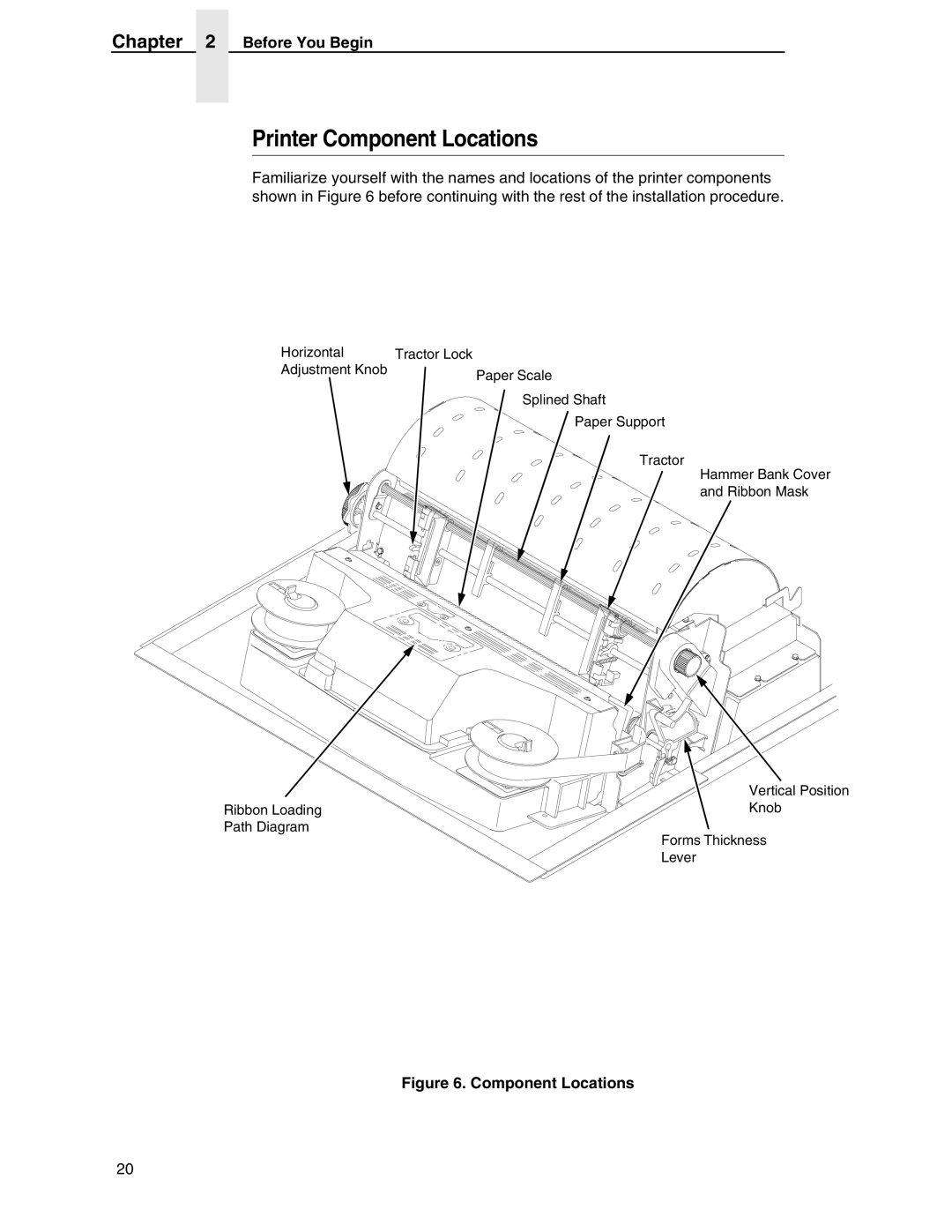 Compaq P5000 Series setup guide Printer Component Locations 