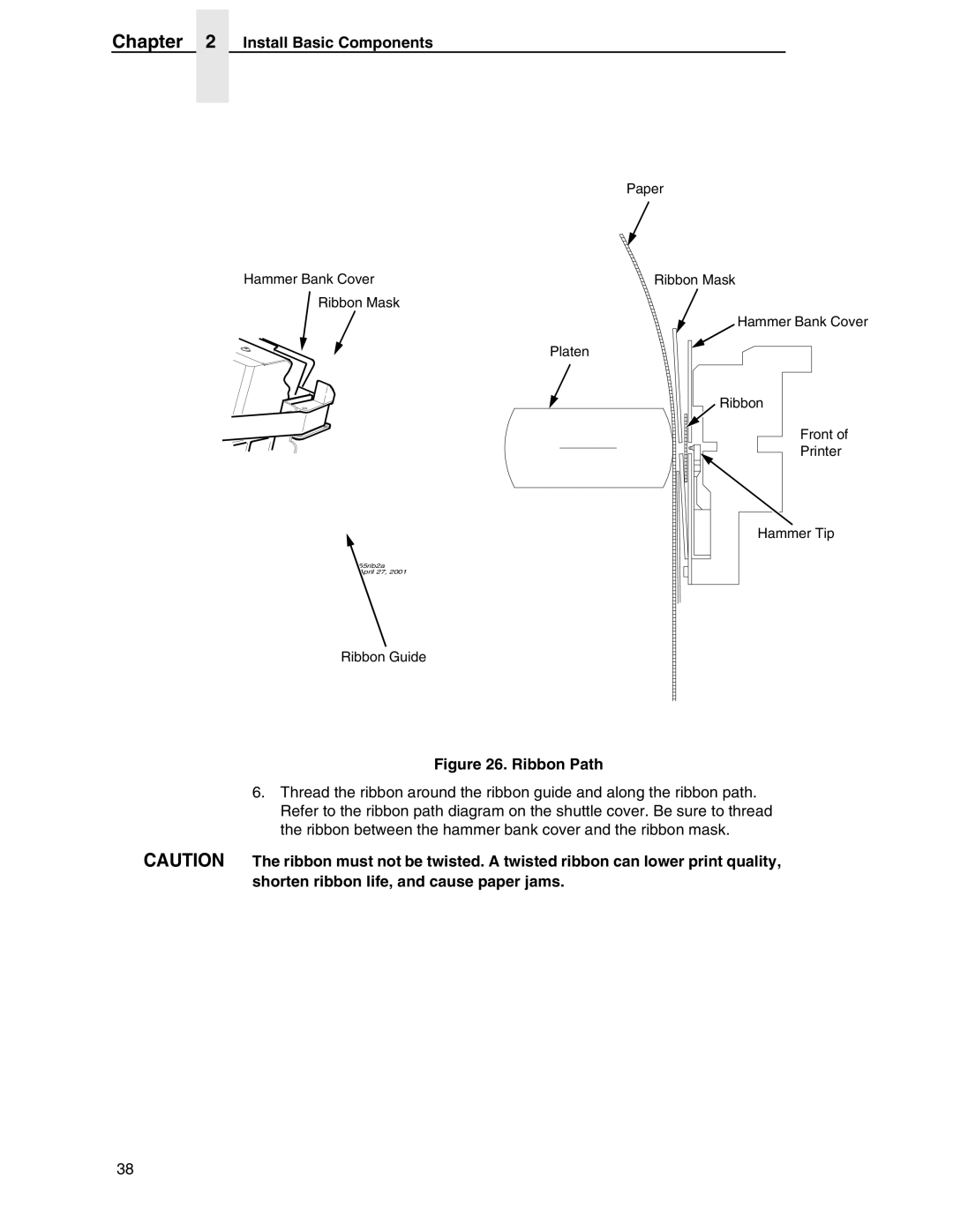 Compaq P5000 Series setup guide Ribbon Path 