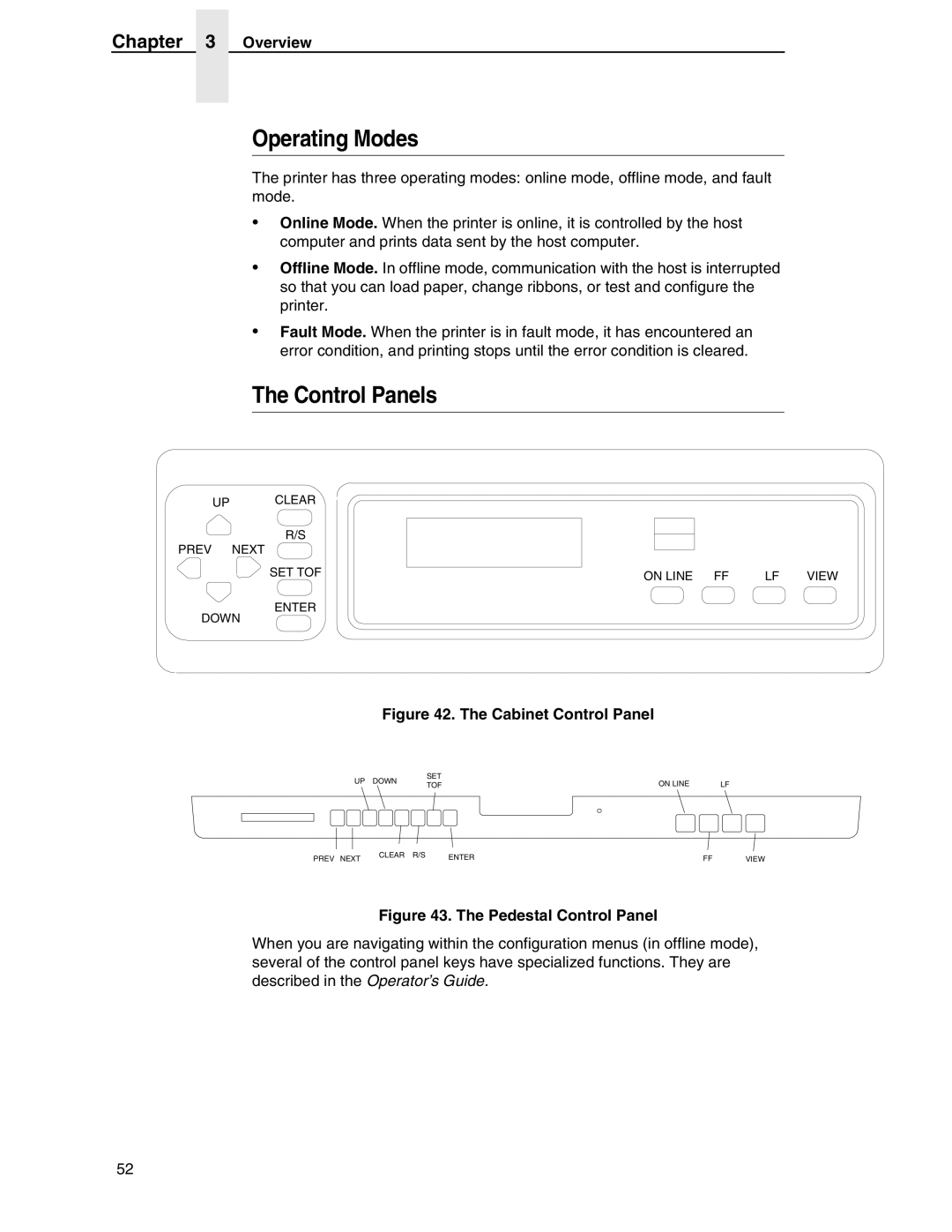 Compaq P5000 Series setup guide Operating Modes, Control Panels 