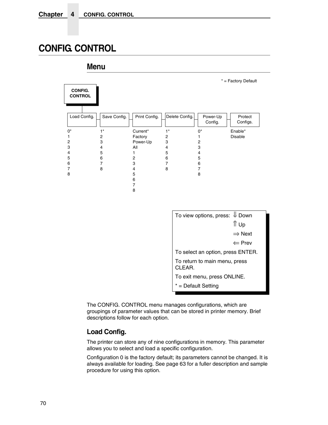 Compaq P5000 Series setup guide Menu, Load Config, CONFIG. Control 