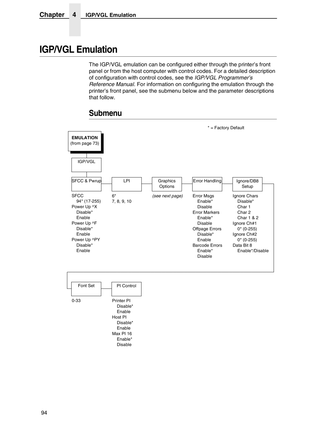 Compaq P5000 Series setup guide IGP/VGL Emulation 