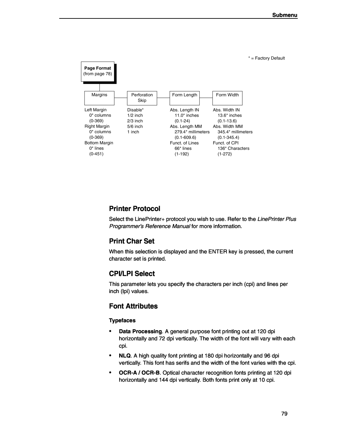 Compaq P5000 Series setup guide Printer Protocol, Print Char Set, CPI/LPI Select, Font Attributes, Typefaces, Submenu 