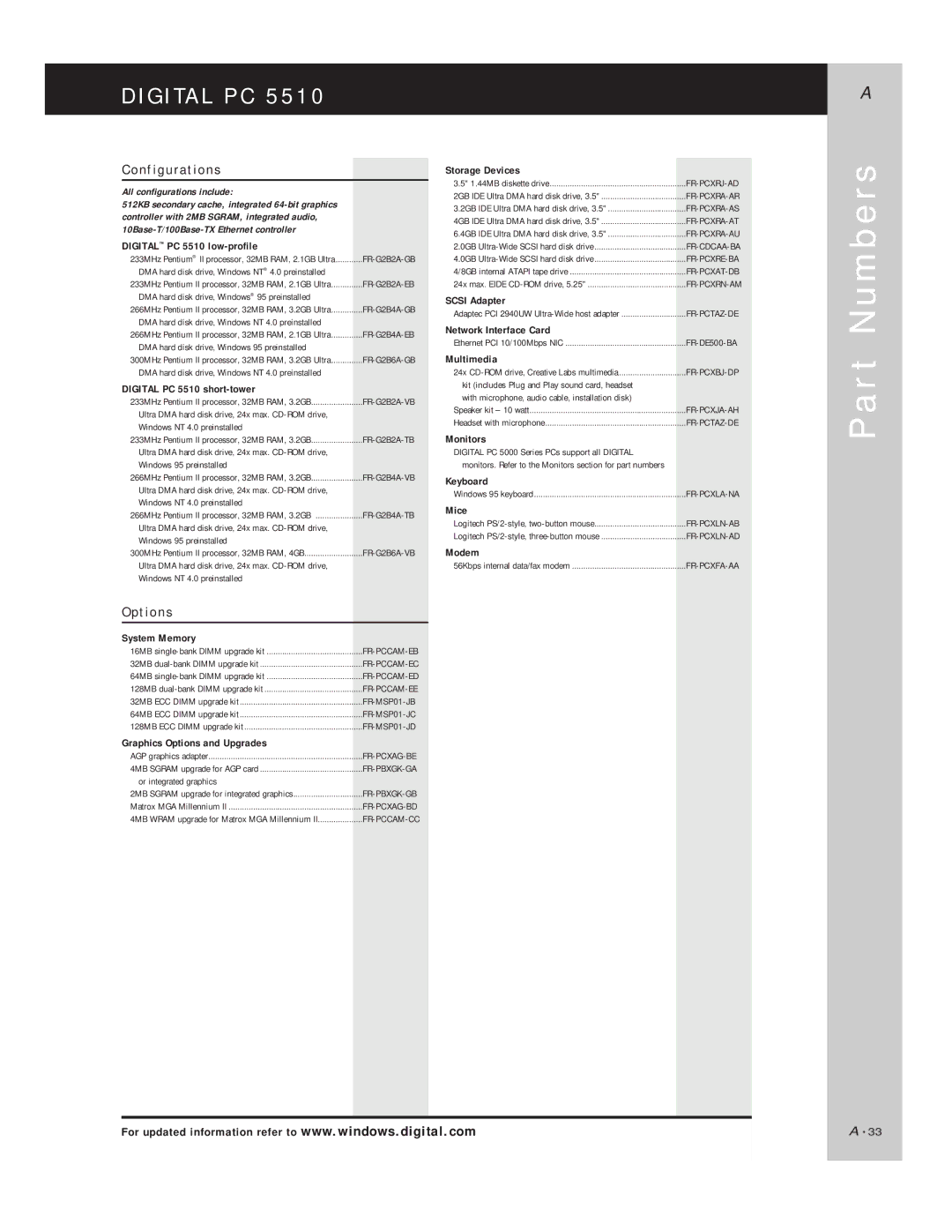 Compaq PC 5510 manual R t N u m b e r s, Configurations, Options 