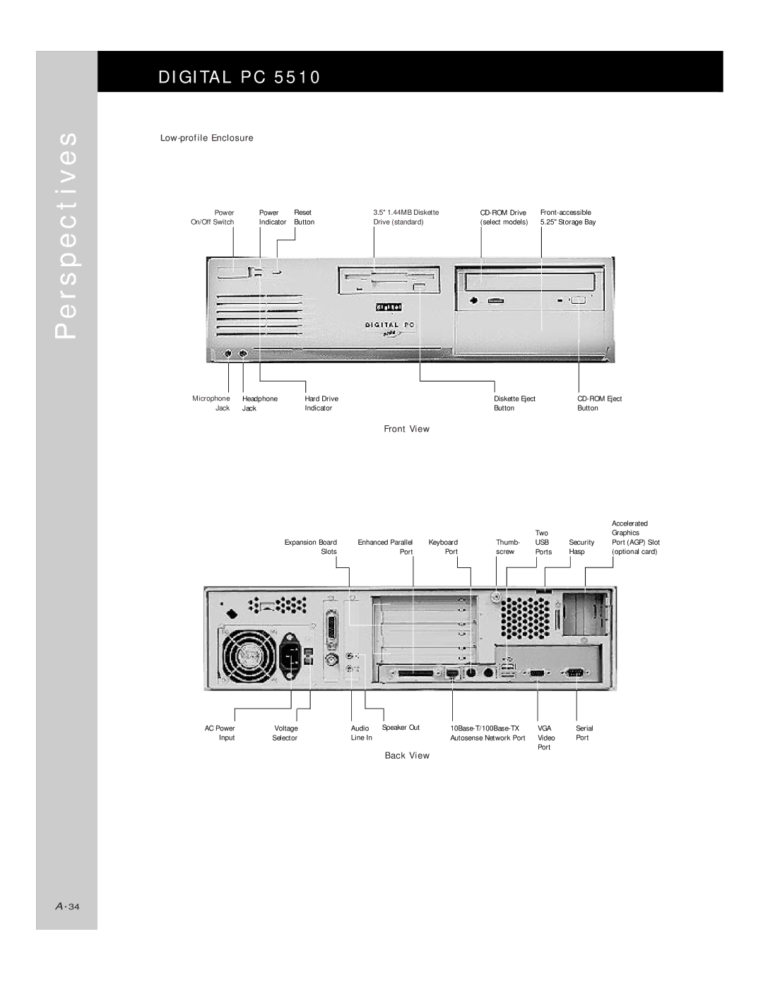 Compaq PC 5510 manual R s p e c t i v e s, Low-profile Enclosure, Front View, Back View 