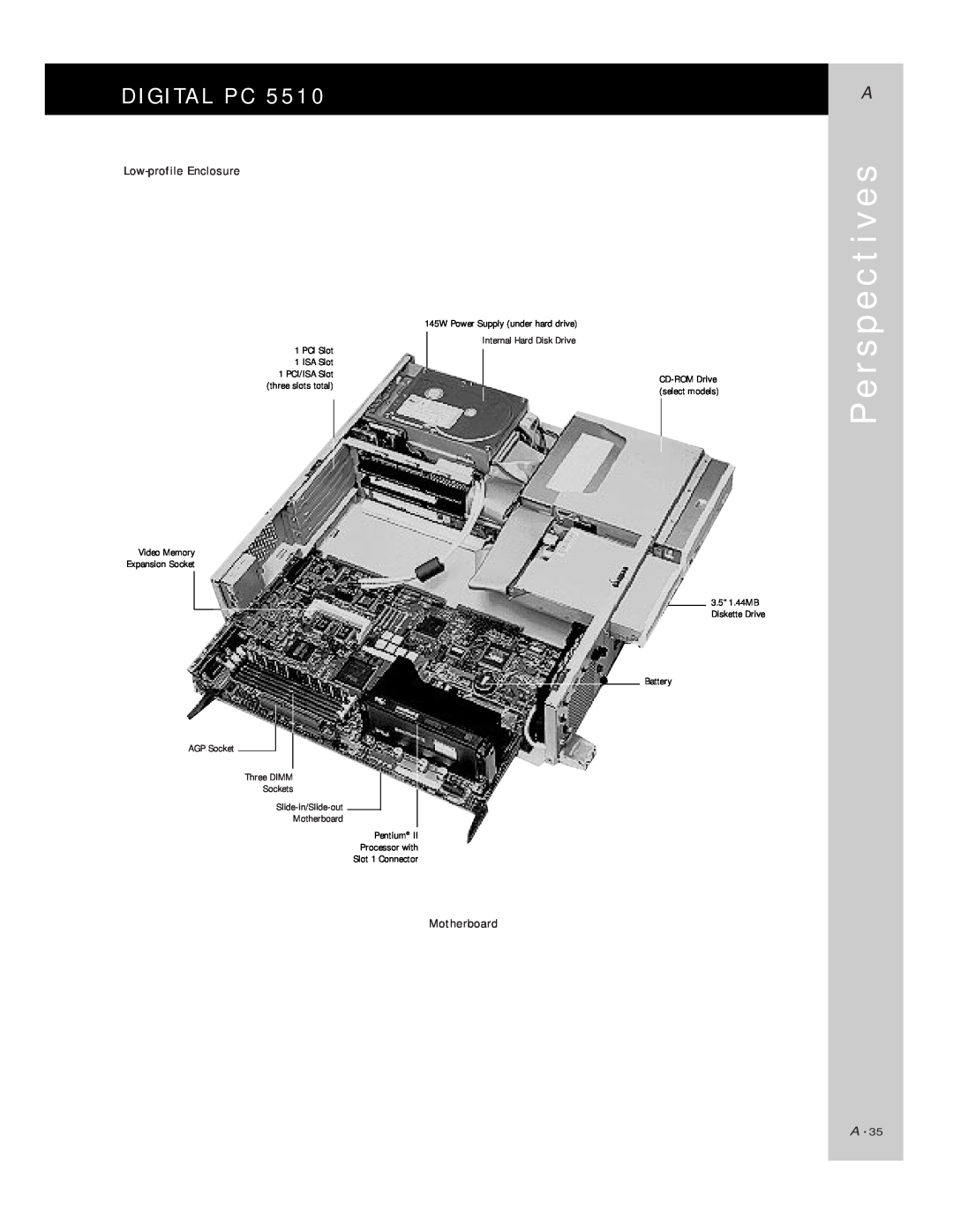 Compaq PC 5510 manual e c t i v e s, P e r s p, D I G I Ta L Pc, Low-profile Enclosure, Motherboard 