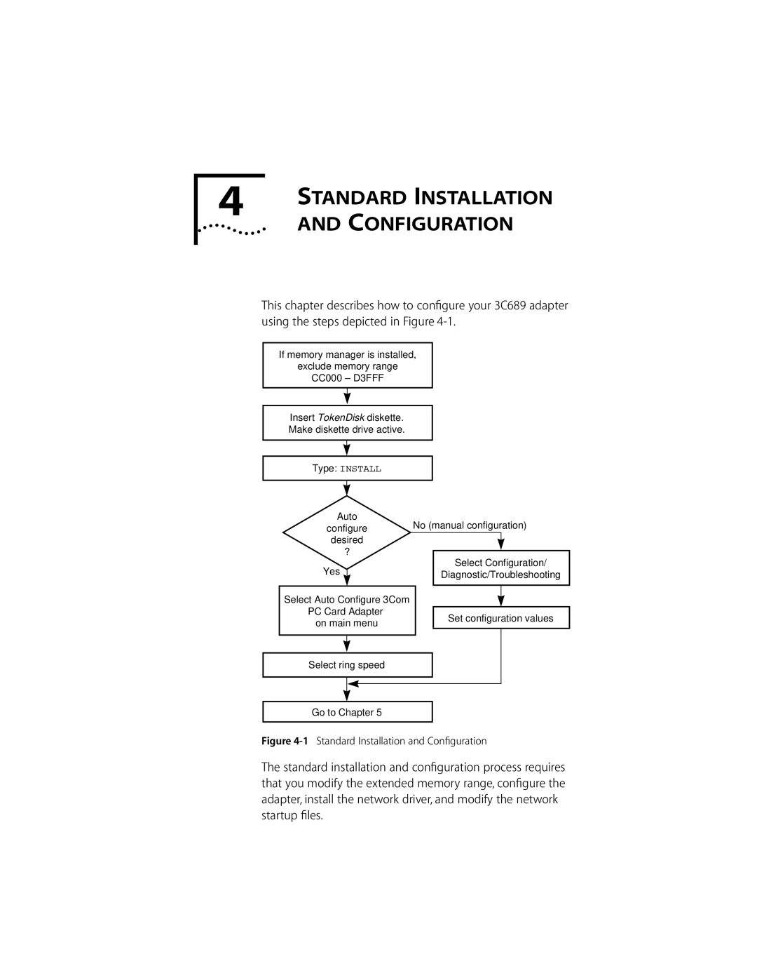 Compaq PC CARD ADAPTER manual Standard Installation, Configuration 