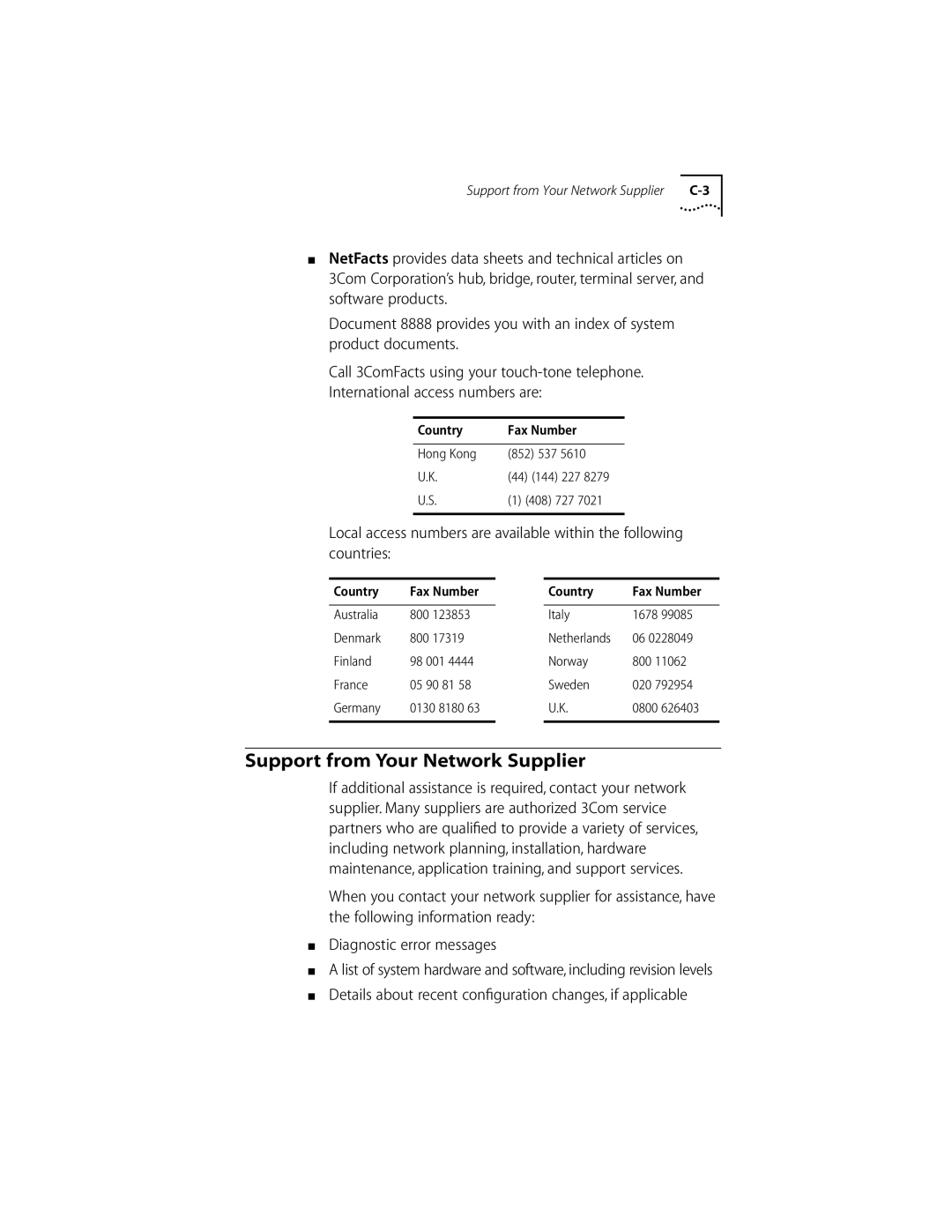 Compaq PC CARD ADAPTER manual Support from Your Network Supplier, Details about recent conﬁguration changes, if applicable 