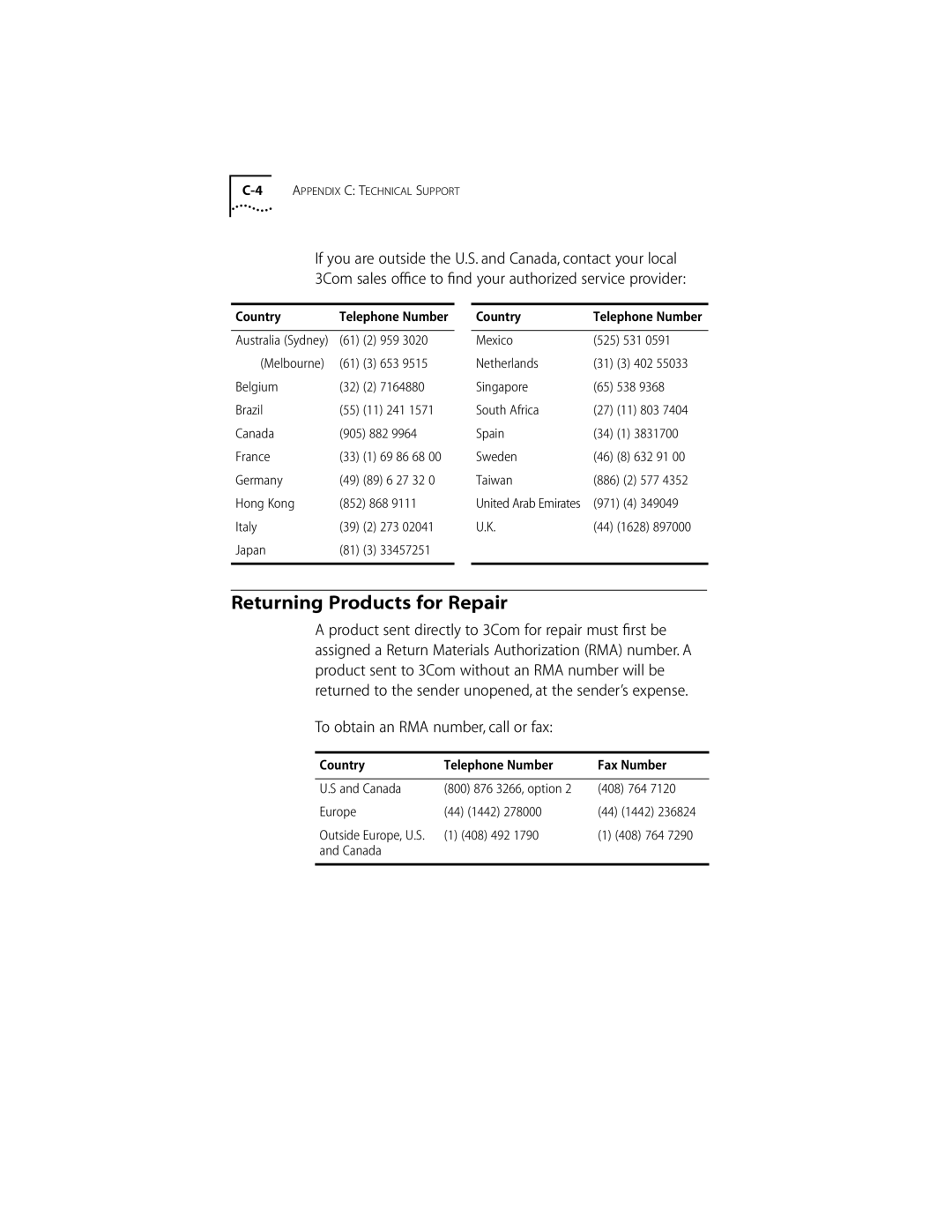 Compaq PC CARD ADAPTER manual Returning Products for Repair, To obtain an RMA number, call or fax 