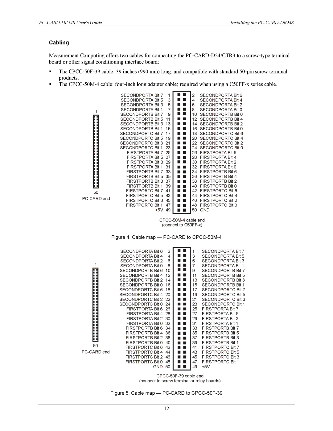 Compaq PC-CARD manual Cabling 