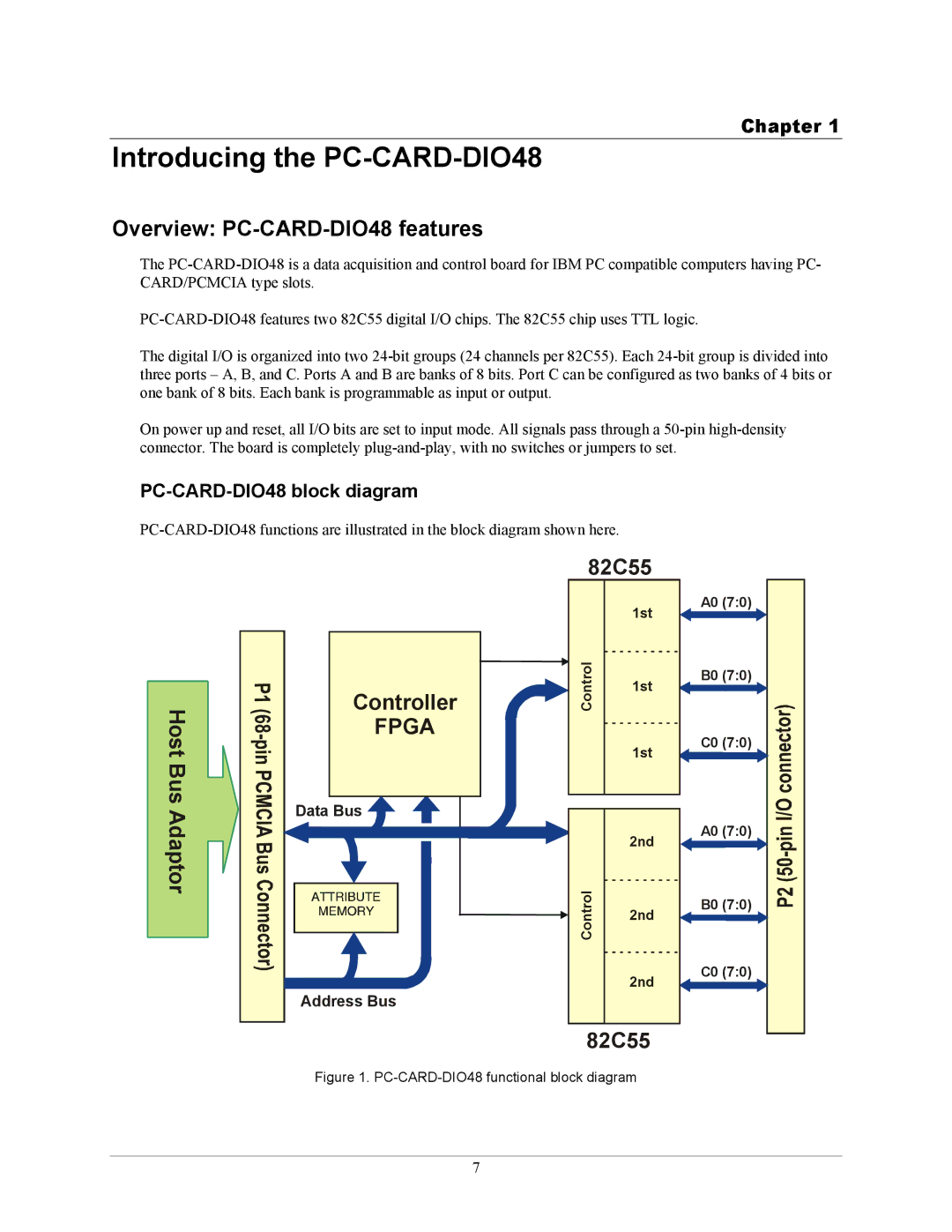 Compaq manual Introducing the PC-CARD-DIO48, Overview PC-CARD-DIO48 features, Chapter, PC-CARD-DIO48 block diagram 