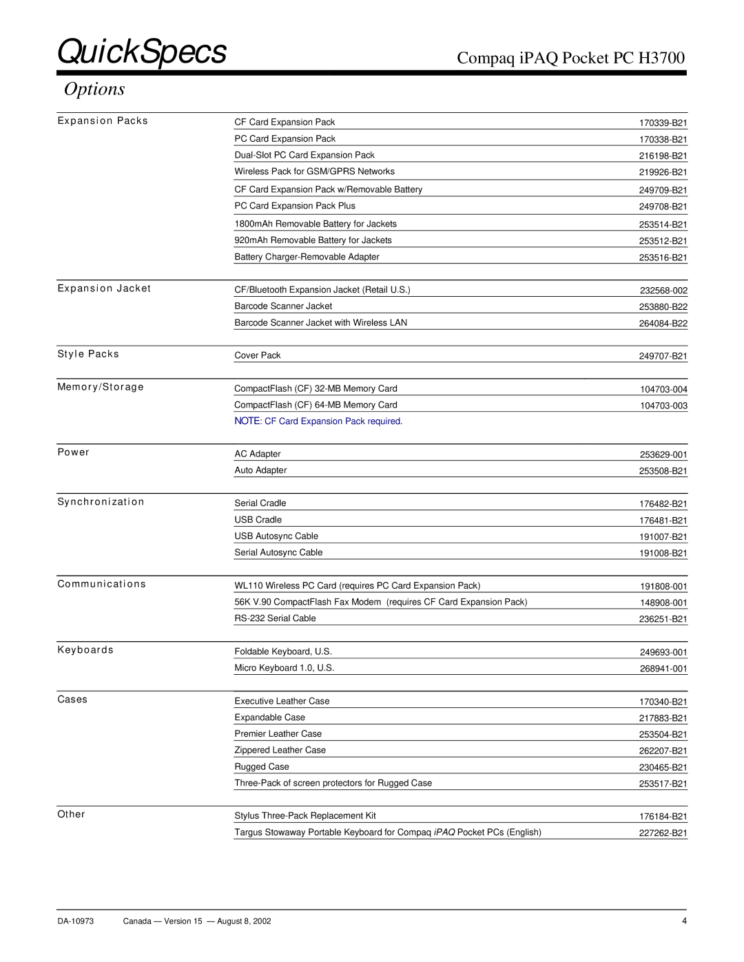 Compaq PC H3700 warranty Options 