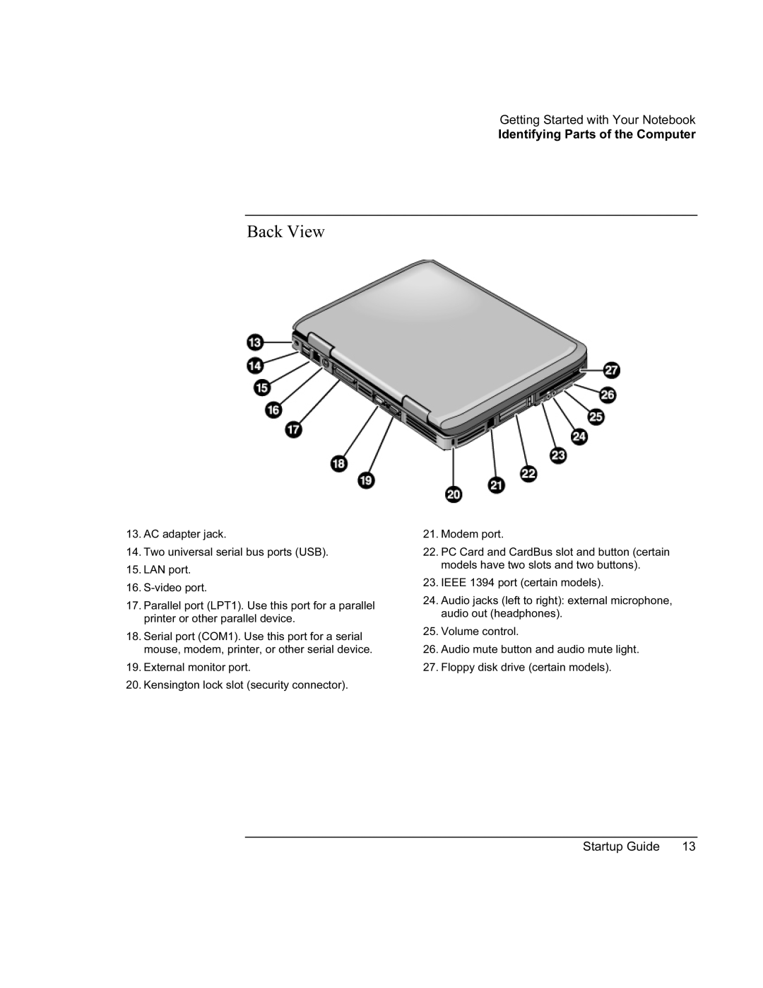 Compaq PKX301T manual Back View 