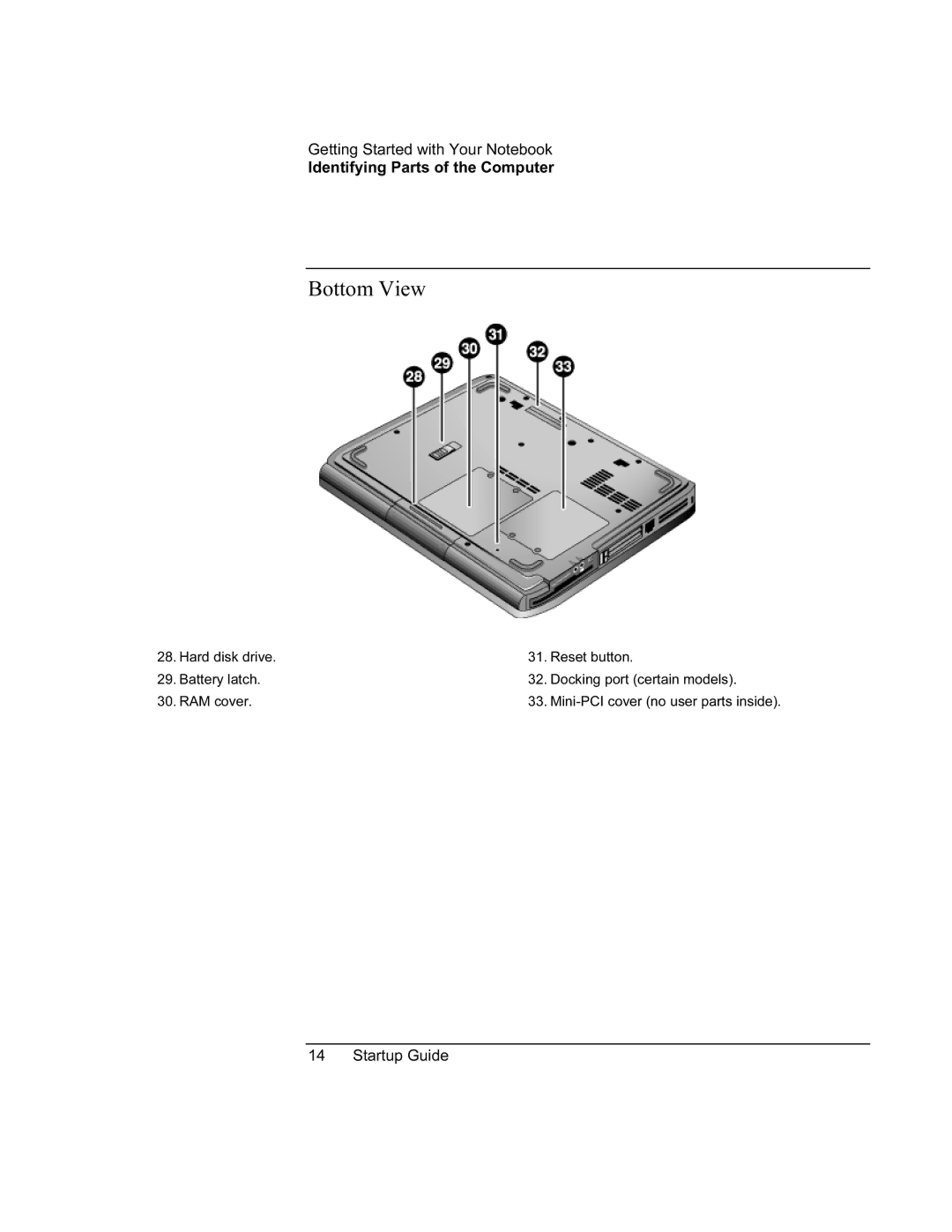 Compaq PKX301T manual Bottom View 