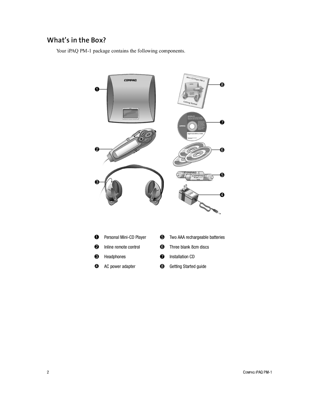 Compaq manual What’s in the Box?, Your iPAQ PM-1 package contains the following components 