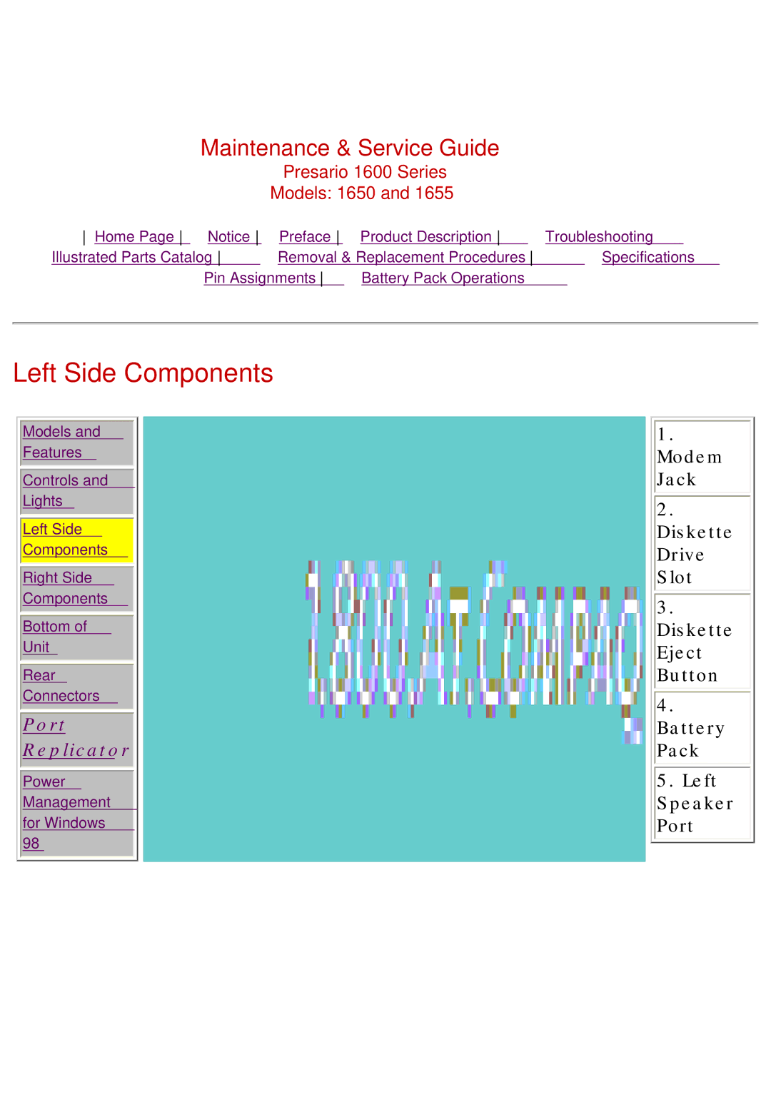 Compaq 1650, Presario 1600 Series, 1655 manual Left Side Components 