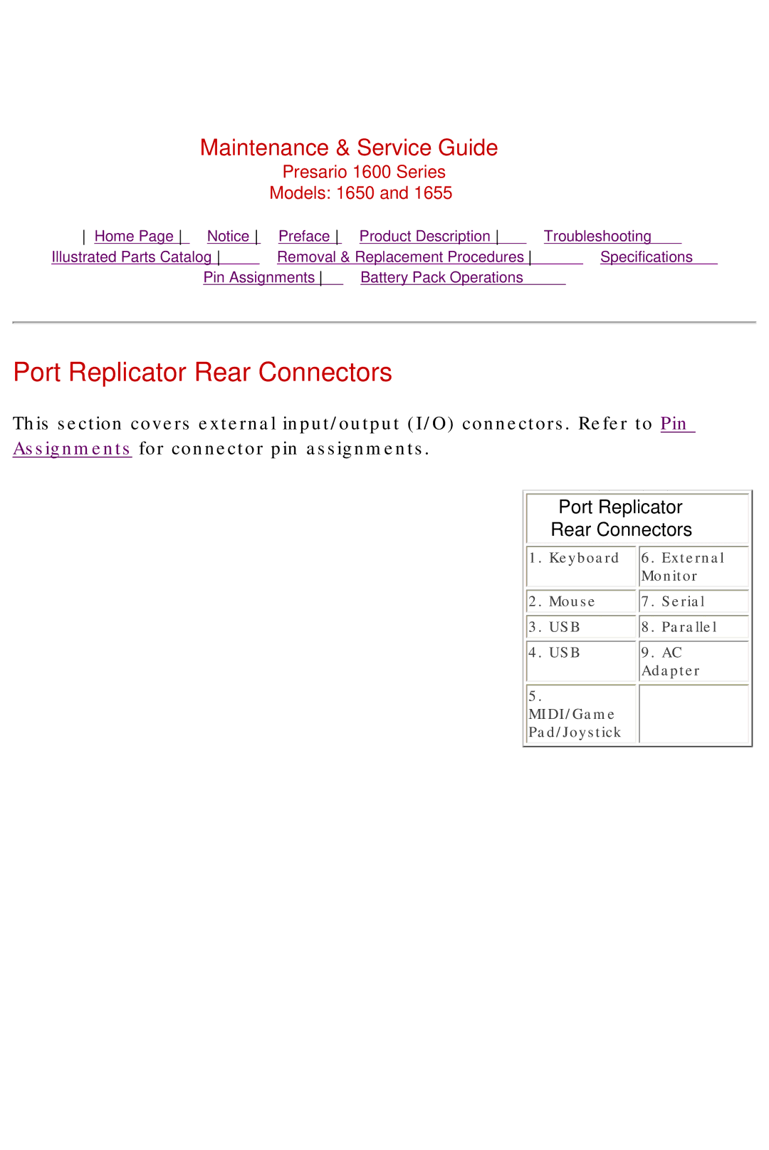 Compaq 1650, Presario 1600 Series, 1655 manual Port Replicator Rear Connectors 