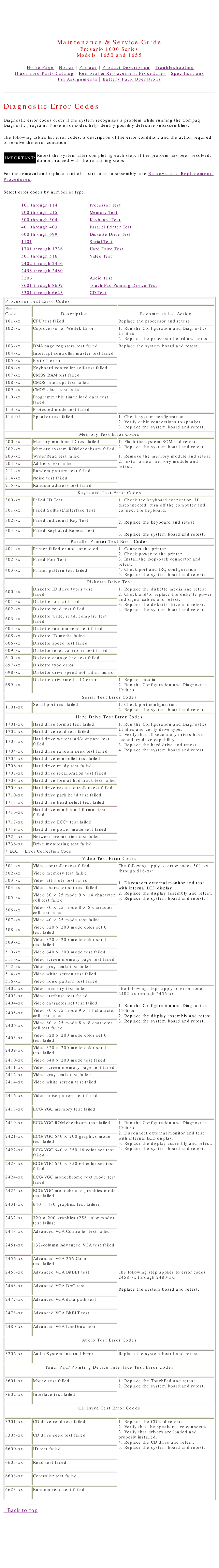 Compaq Presario 1600 Series, 1650, 1655 manual Diagnostic Error Codes, Procedures 