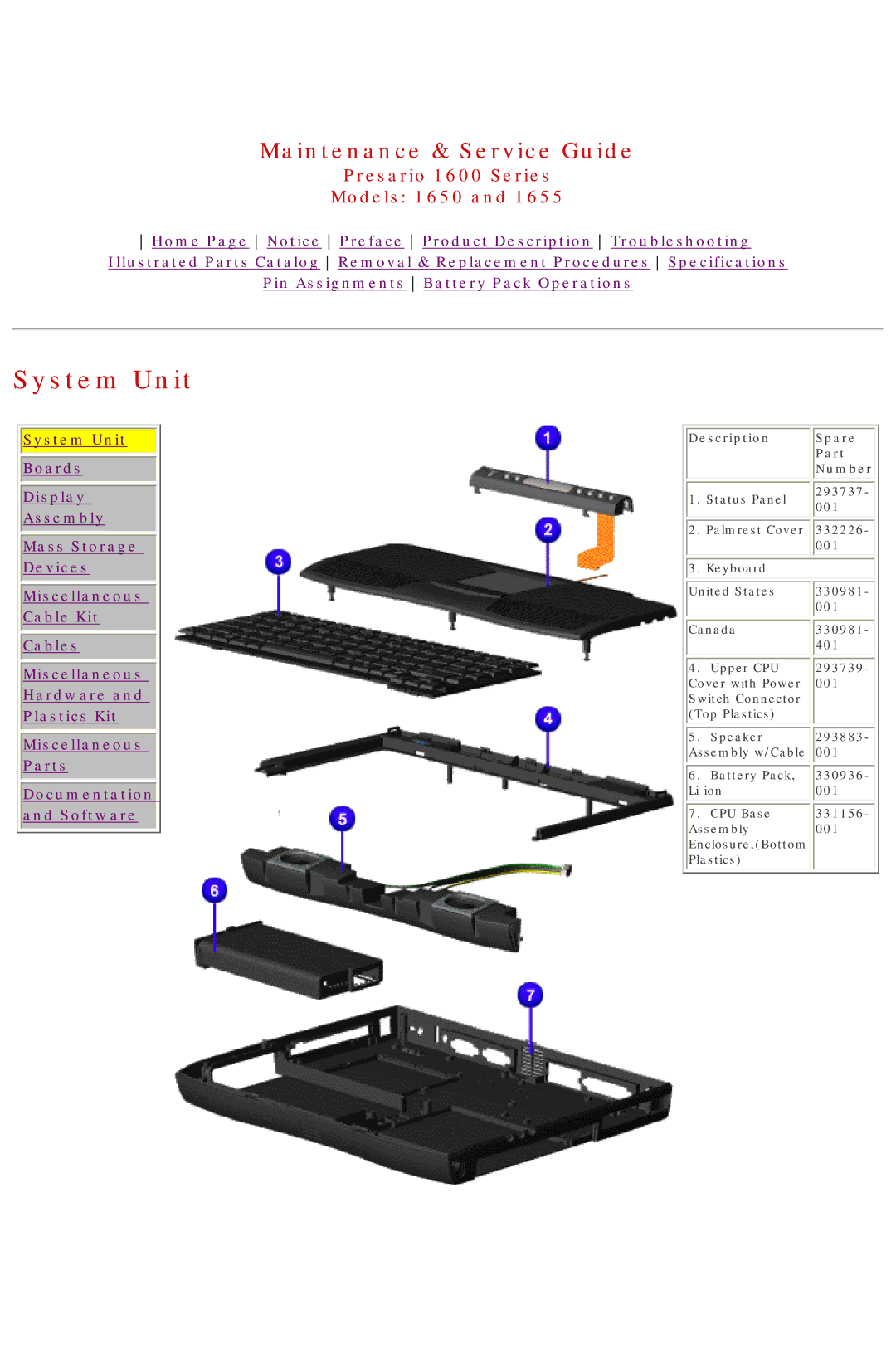 Compaq 1650, Presario 1600 Series, 1655 manual System Unit, Description Spare Part Number 