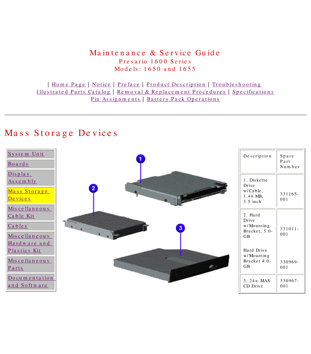 Compaq 1650, Presario 1600 Series, 1655 manual Mass Storage Devices 