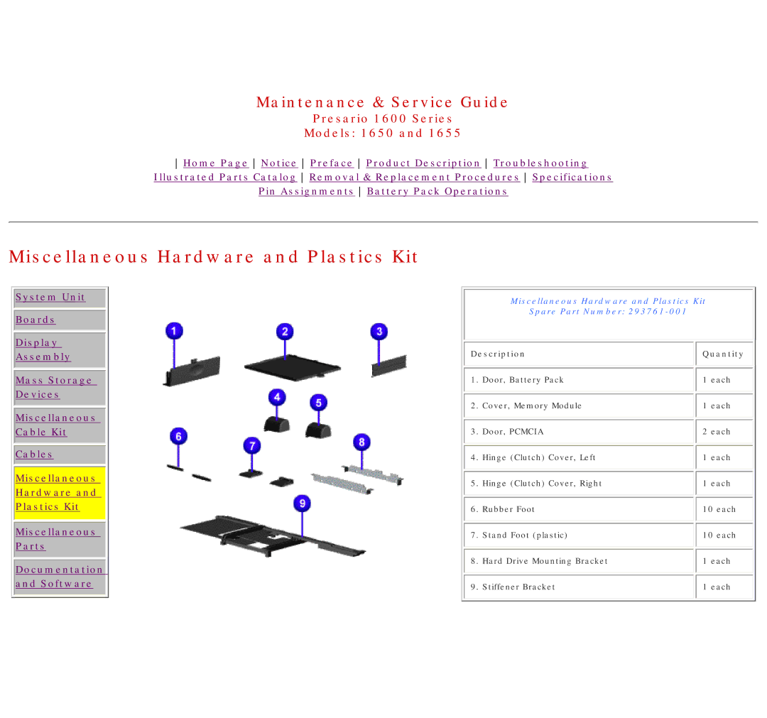 Compaq 1650, Presario 1600 Series, 1655 manual Miscellaneous Hardware and Plastics Kit Spare Part Number 