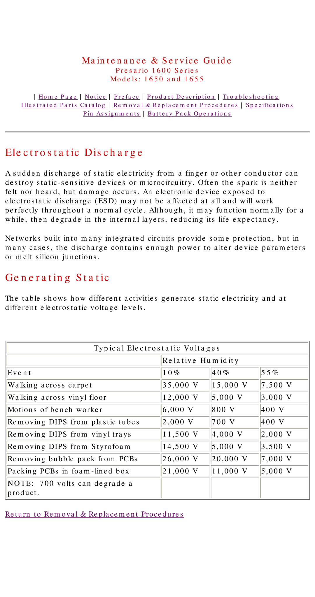 Compaq 1650, Presario 1600 Series, 1655 manual Electrostatic Discharge, Generating Static 