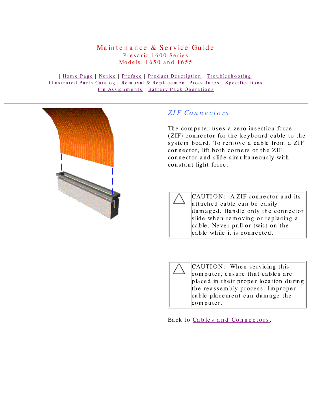 Compaq 1650, Presario 1600 Series, 1655 manual ZIF Connectors 