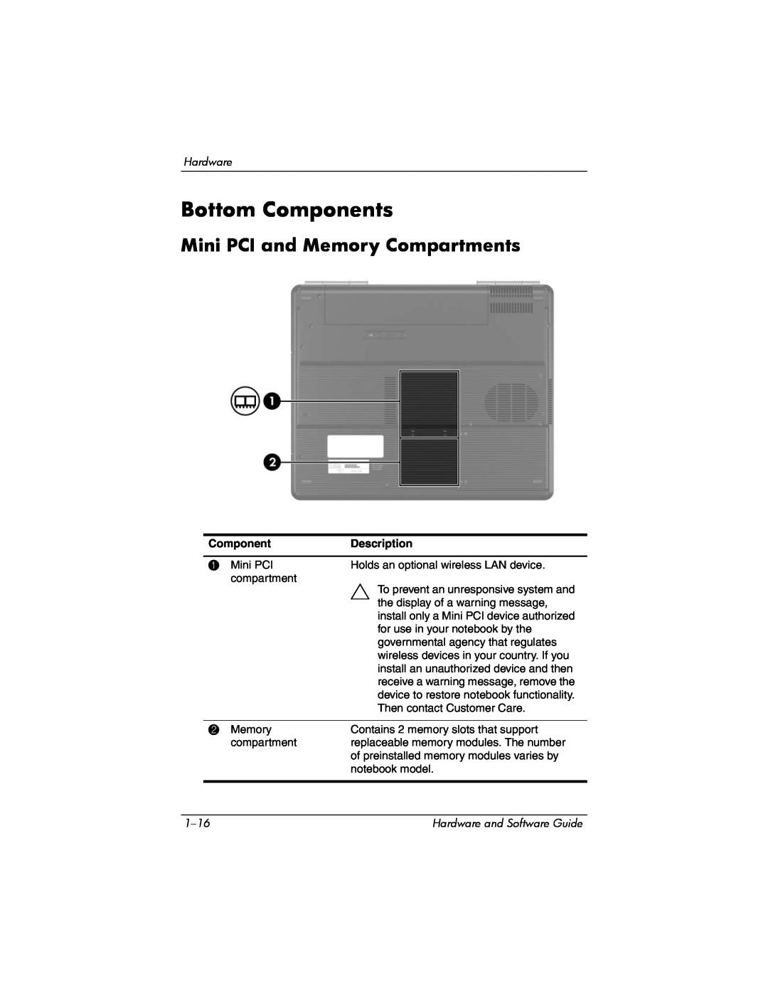 Compaq Presario M2000 manual Bottom Components, Mini PCI and Memory Compartments, Description 