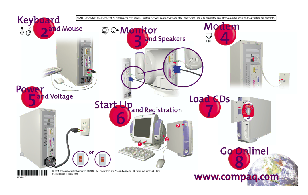 Compaq Presario manual Monitor M0dem, Power, Go Online 