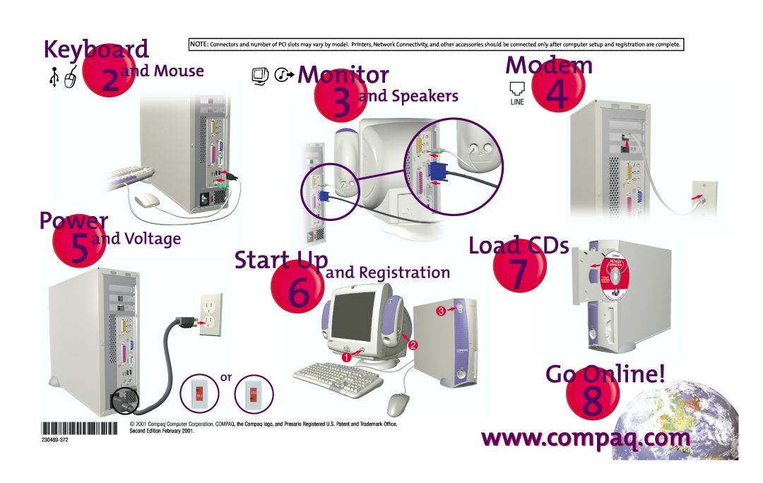 Compaq Presario Monitor, M0dem, Power, Go Online, Keyboard, Load CDs, and Mouse, and Speakers, and Voltage, 230489-372 
