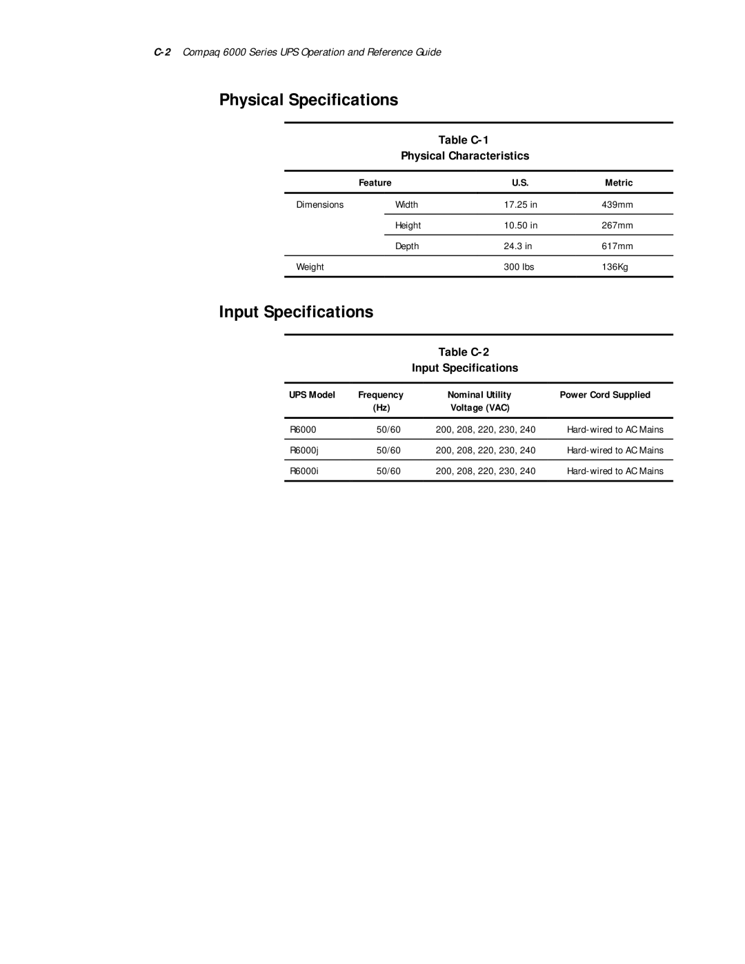 Compaq R6000 Series manual Physical Specifications, Input Specifications, Table C-1 Physical Characteristics 